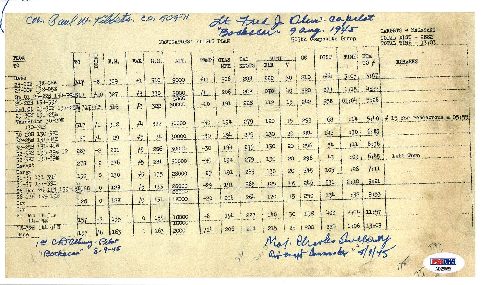 BOCKSCAR CREW MULTI SIGNED FLIGHT PLAN 8/9/1945 PSA DNA AD28585 (D) RARE0