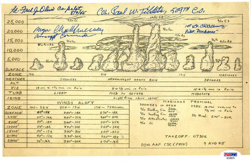 BOCKSCAR CREW MULTI SIGNED WEATHER FORECAST 8/9/1945 PSA DNA AD28579 (D) RARE0