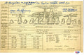 BOCKSCAR CREW MULTI SIGNED WEATHER FORECAST 8/9/1945 PSA DNA AD28580 (D) RARE0