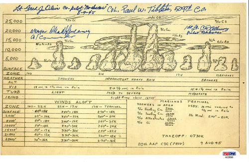 BOCKSCAR CREW MULTI SIGNED WEATHER FORECAST 8/9/1945 PSA DNA AD28580 (D) RARE0