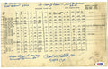 BOCKSCAR CREW MULTI SIGNED FLIGHT PLAN 8/9/1945 PSA DNA AD28584 (D) RARE0