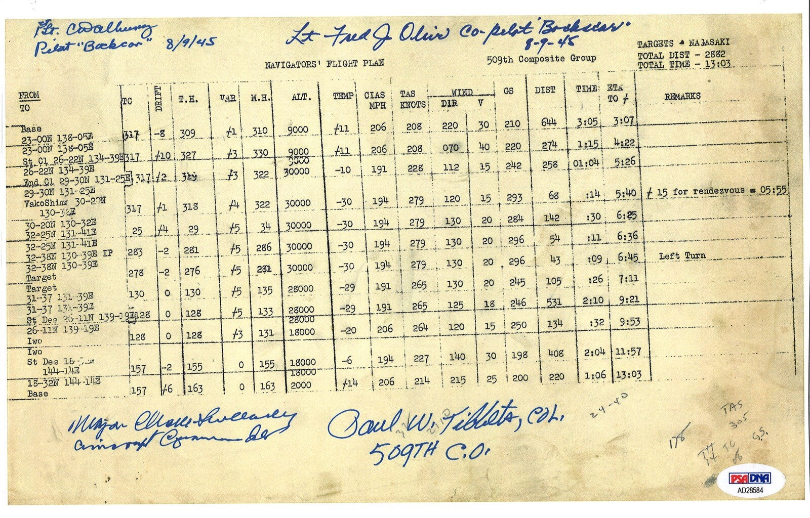 BOCKSCAR CREW MULTI SIGNED FLIGHT PLAN 8/9/1945 PSA DNA AD28584 (D) RARE0