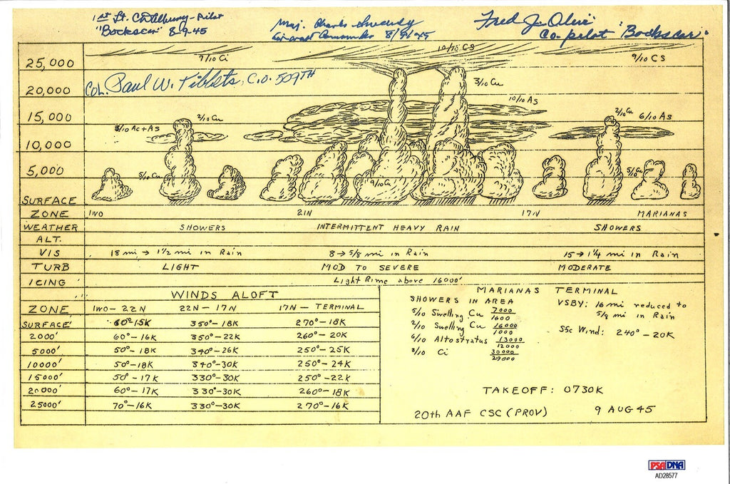 BOCKSCAR CREW MULTI SIGNED WEATHER FORECAST 8/9/1945 PSA DNA AD28577 (D) RARE0