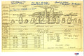 BOCKSCAR CREW MULTI SIGNED WEATHER FORECAST 8/9/1945 PSA DNA AD28577 (D) RARE0
