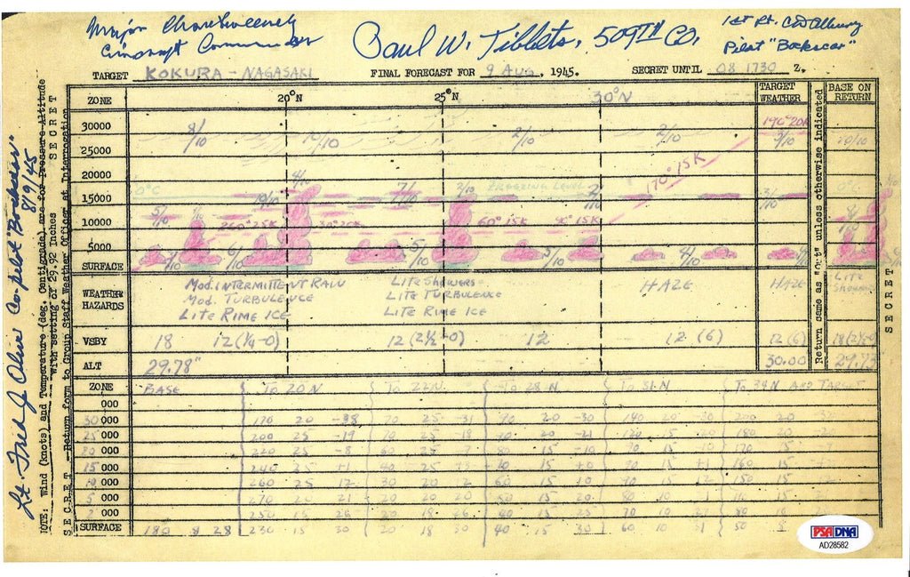 BOCKCAR C-15 CREW SIGNED FINAL FORECAST 8/9/45 PSA DNA AD28582 (D) WWII X40