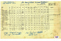 BOCKSCAR CREW MULTI SIGNED FLIGHT PLAN 8/9/1945 PSA DNA AD28586 (D) RARE0